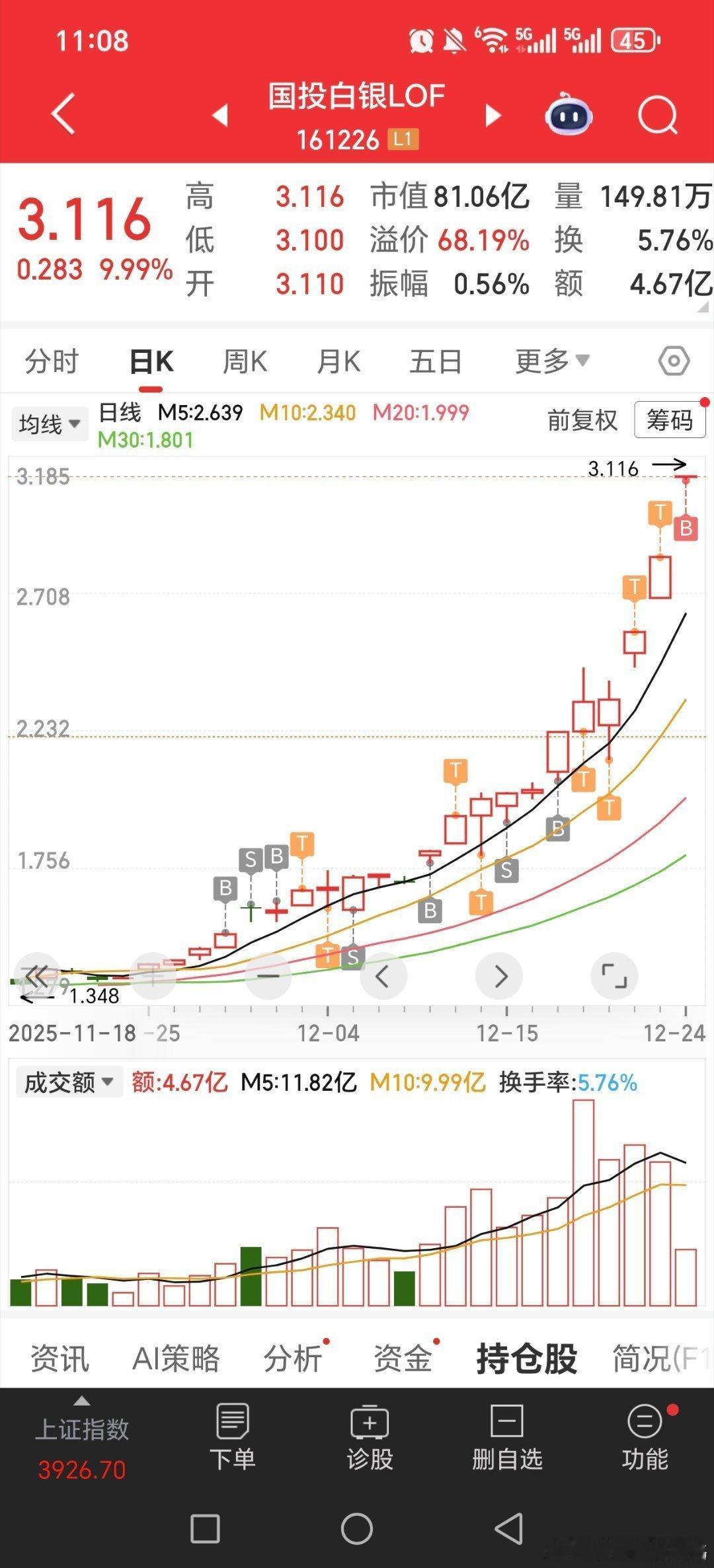 稳哥四天都在黄金白银里！！商业航天爆发，白银暴涨，黄金震荡今天黄金 关晓彤听分手