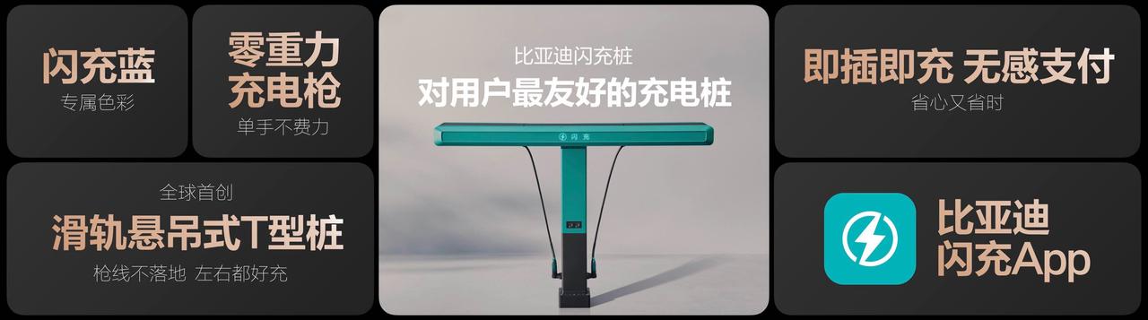 前两天看到比亚迪发布会的消息，真的惊到我了。他们新发布的第二代刀片电池和闪充技术