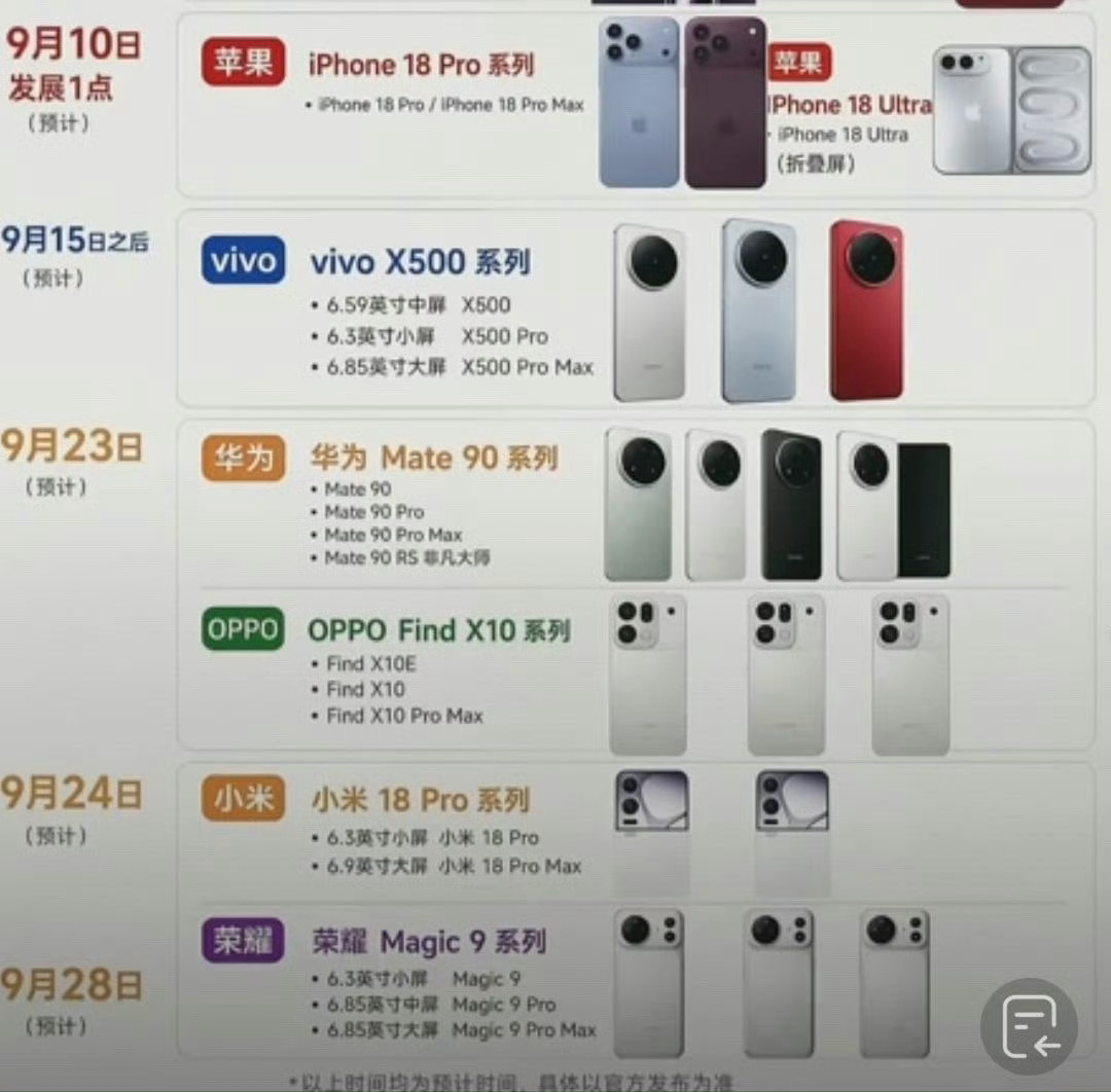 买iPhone18Pro还是国产旗舰苹果今年终于给Pro上了可变光圈，但起售价直