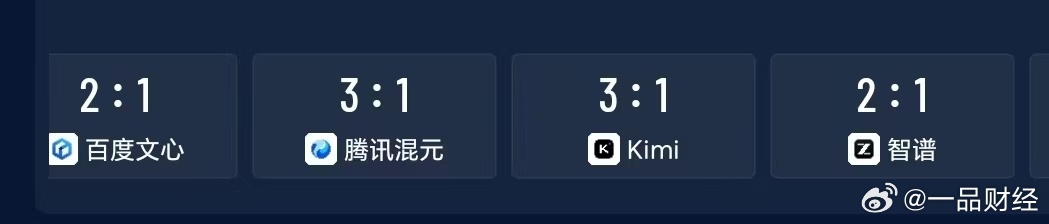 【12大AI软件均预测巴西胜】12大AI软件均预测日本输北京时间6月30日凌晨1