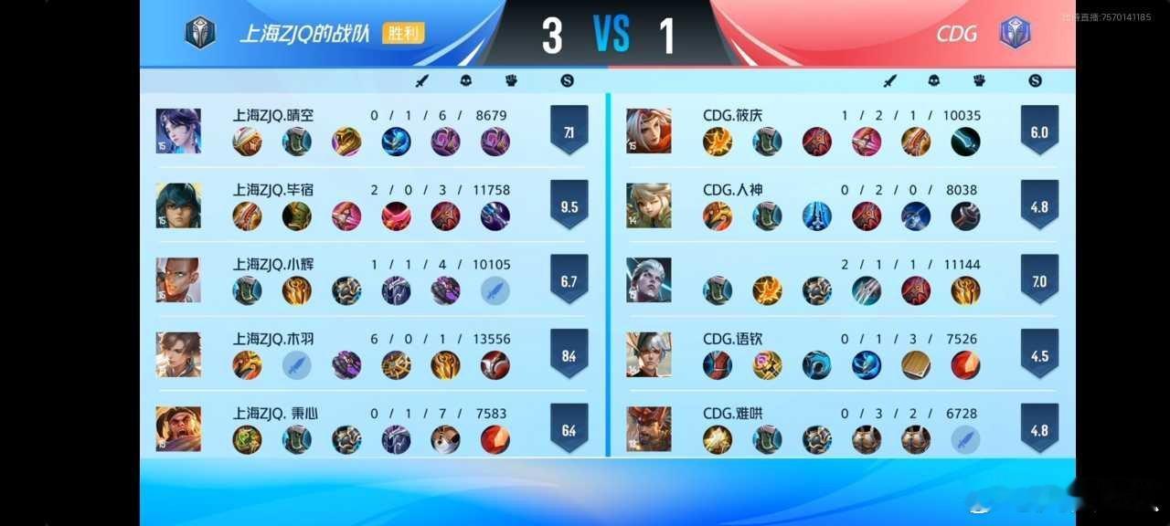 瓜友速报 五人在意的角落，Hero和WB的青训队都被3－1抬走了 