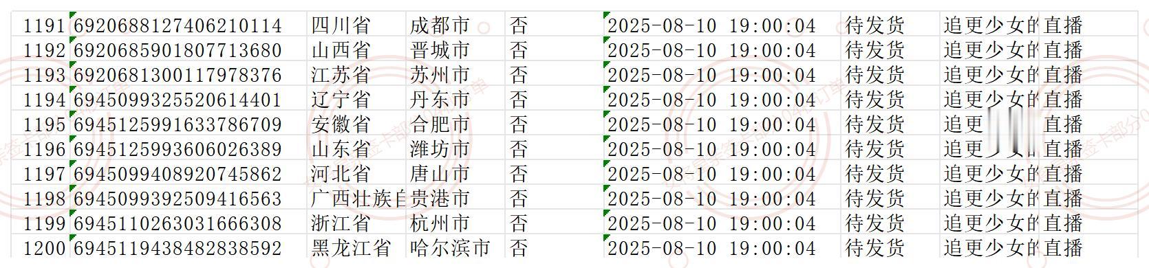 《女将星·终章》部分04秒亲签名单。完整名单请各位闺闺们去大眼云文档查...
