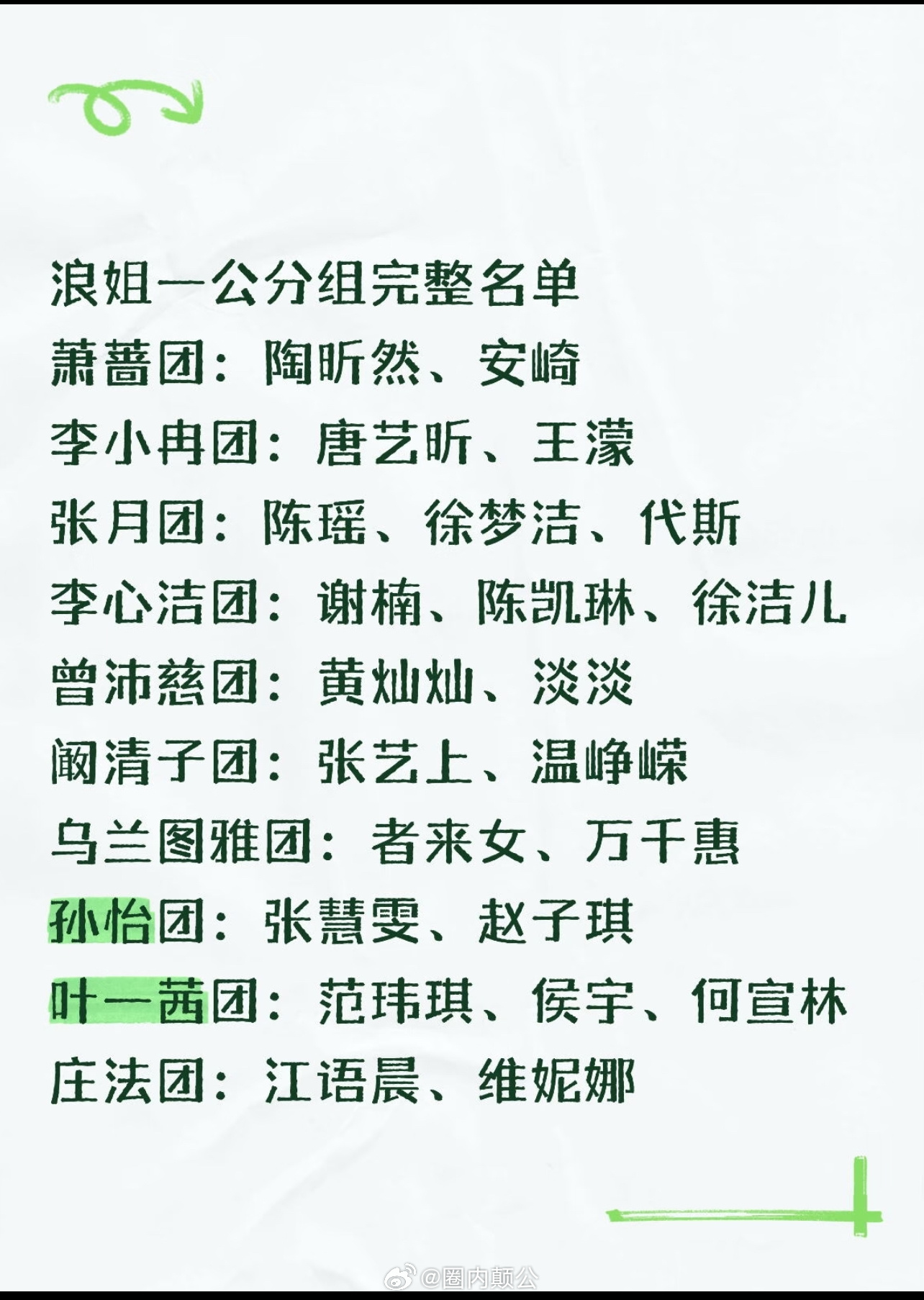 浪姐一公完整名单乘风2026