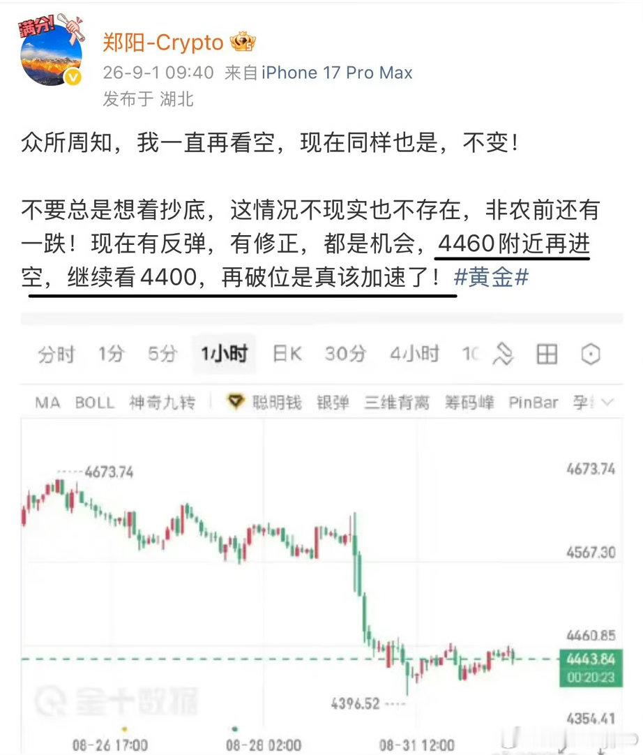 9月开端，沃什放鹰！第一时间从4440上方一直空，确认跌势之后，公开私下同时进，