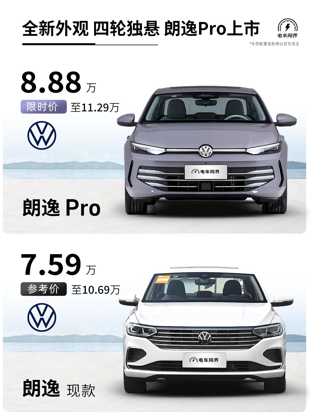 上汽大众朗逸Pro来了，限时售价8.88万-11.292万元。
外观上走流量全新