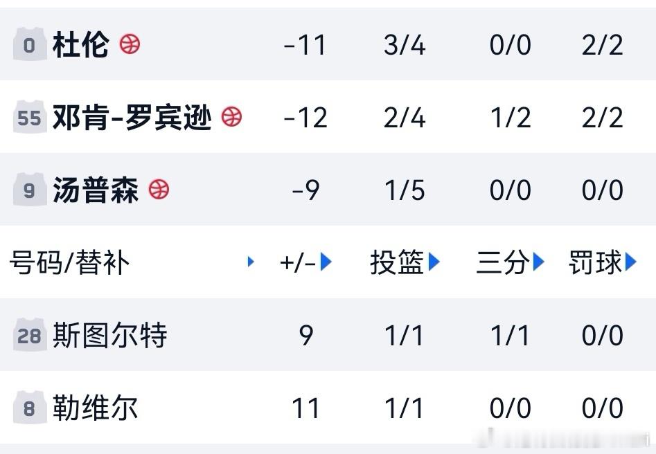 卡特儿子牛逼NBA