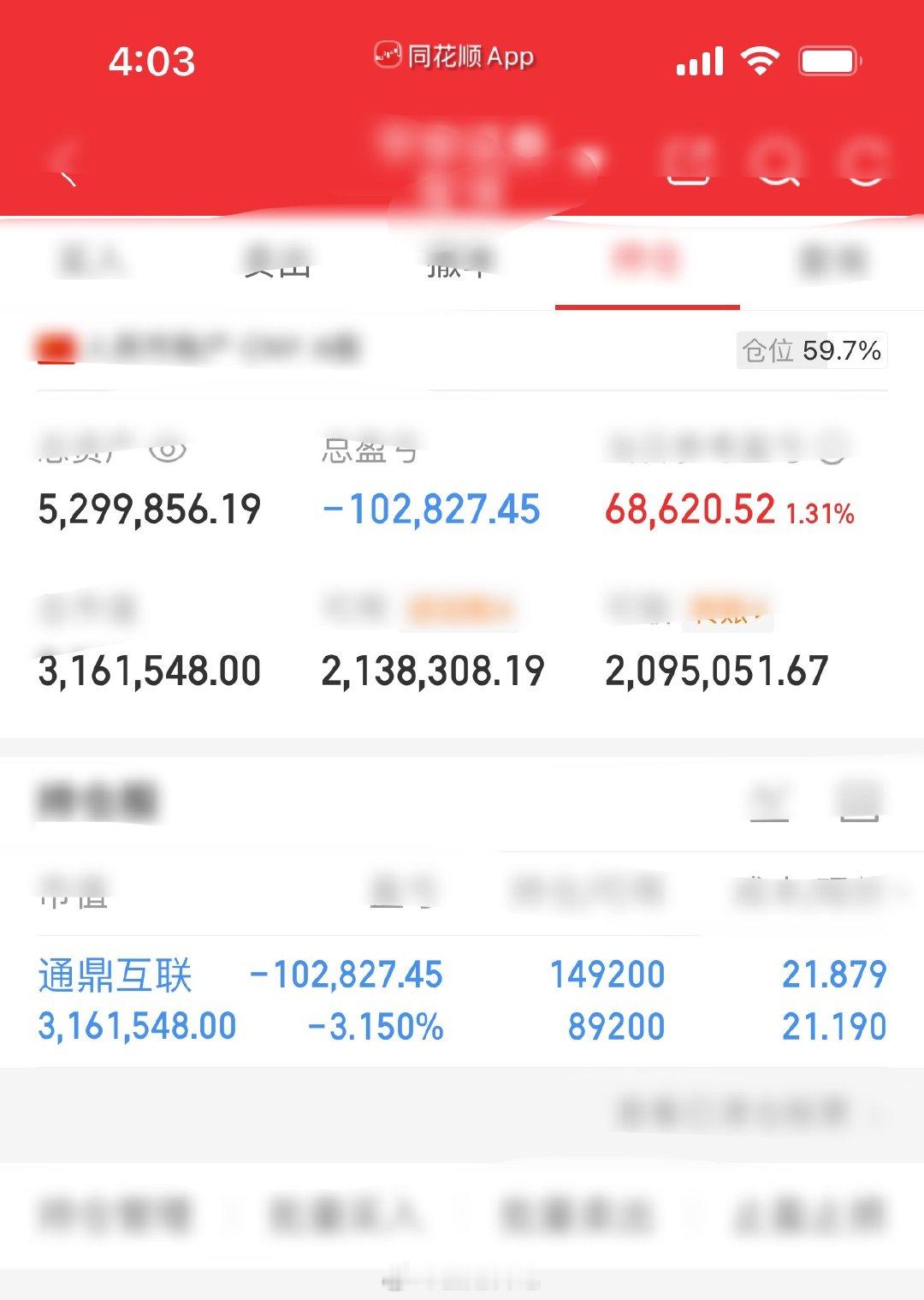 通鼎互联，今天这场面，算是表现挺不错了。🦶了一脚，静待下周。 ​​​