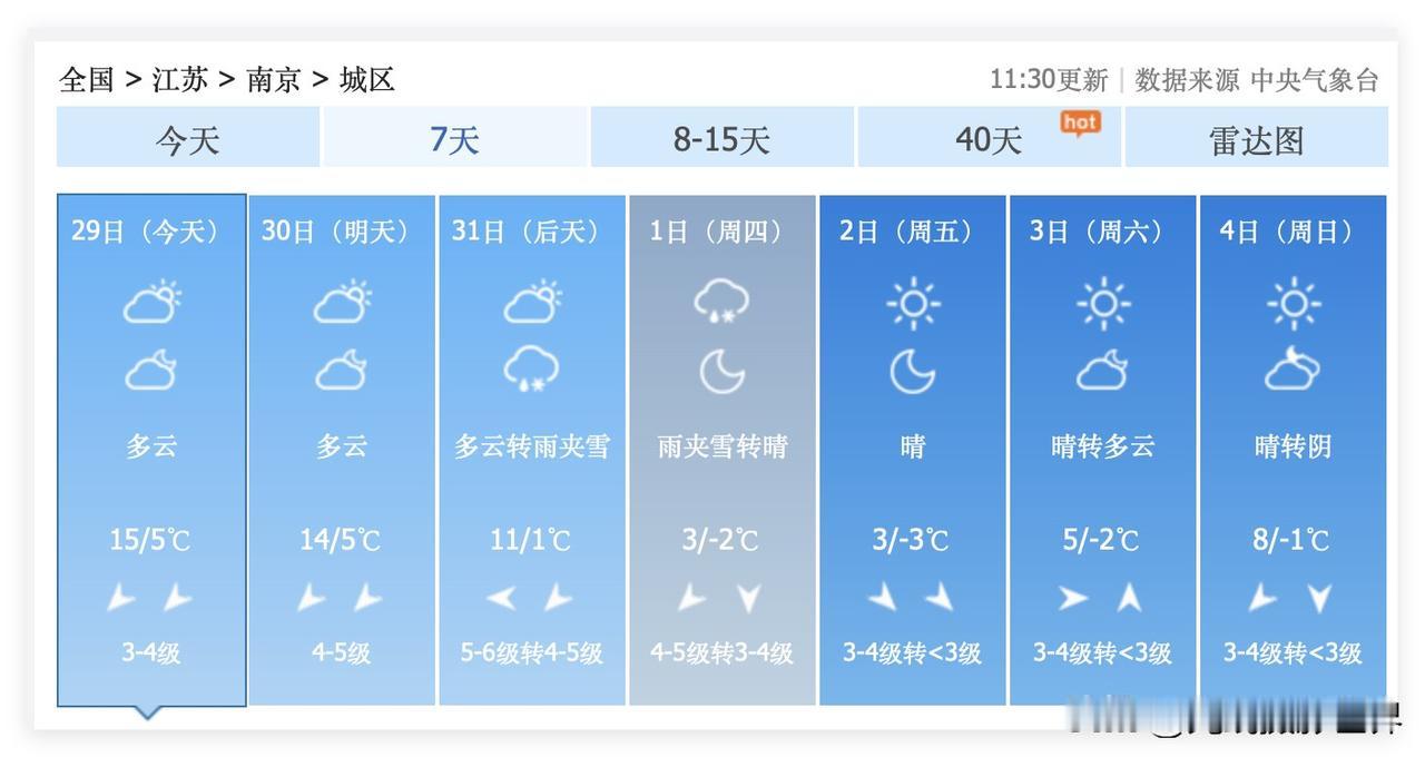 超级大喜讯！跨年夜，元旦节，江苏省南京市，可能会飘雪花哦！嗯，12月31日和1月