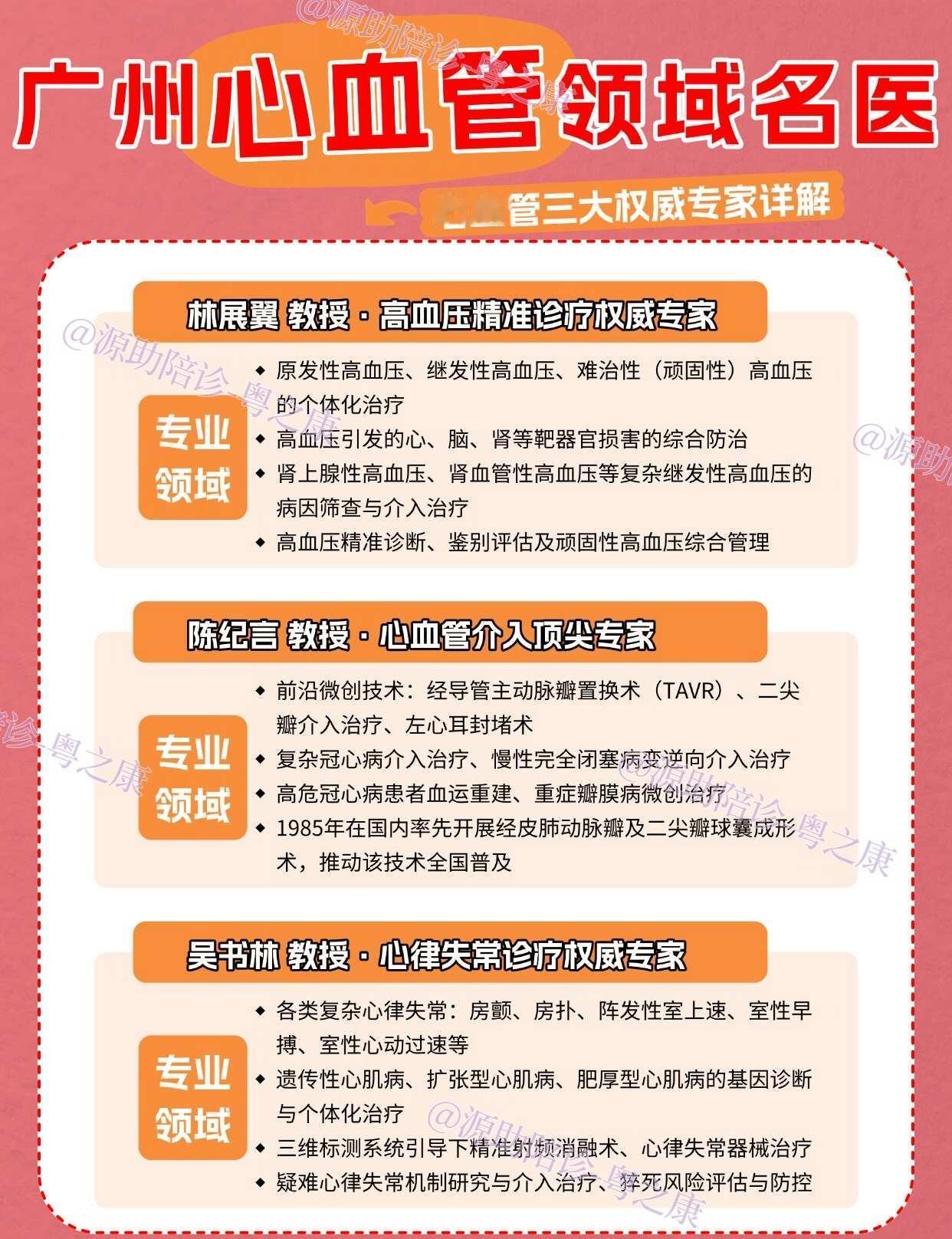 ❤️广州心血管领域医生信息分享挂号参考✨
👀广州心血管领域医生信息分享✨
准备