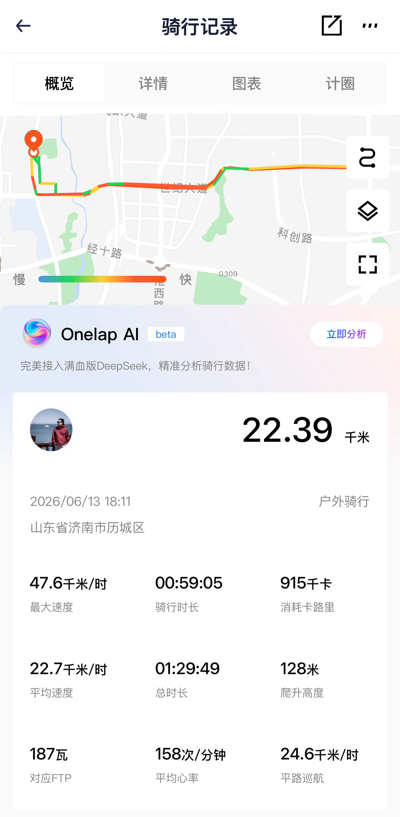 骑车第二天，今天骑车默念，注意踏频注意踏频注意踏频