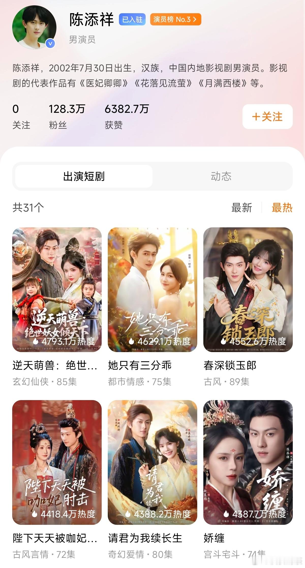 陈添祥演员榜3（红果男演员第1）为什么排名这么高 ​​​