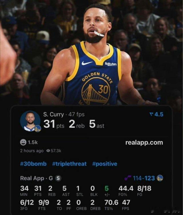 勇士逆转大胜爵士，库里上半场9分，但是关我下半场啥事，库里第三节单节20分，全场