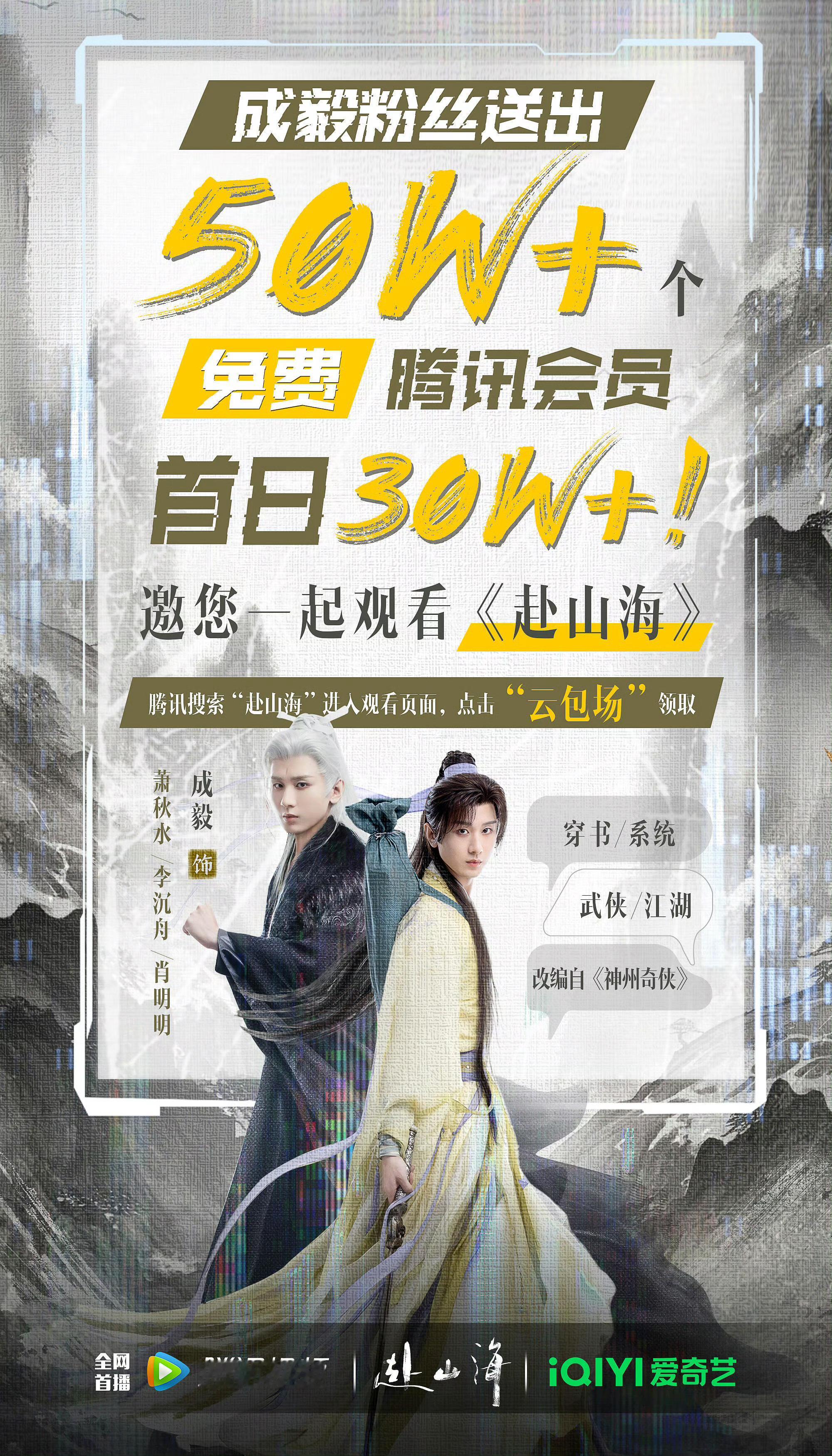 成毅这部剧会火吗？[思考][思考][思考]成毅赴山海首日30w云包场赴山海爆炸式