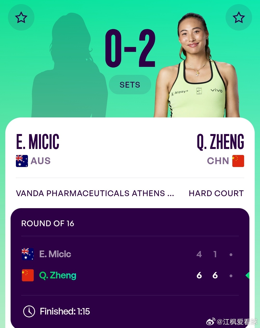 WTA250雅典站🇬🇷女单第2轮郑钦文🇨🇳6-4/6-1战胜资格赛球员米