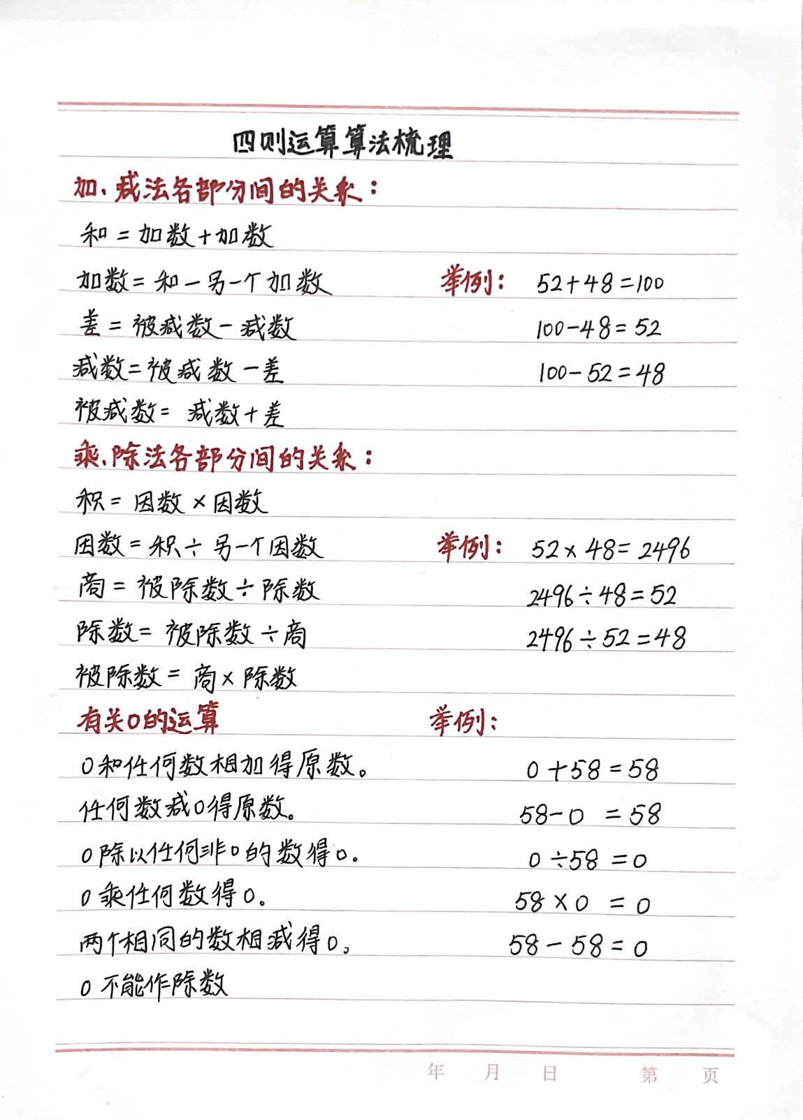 小学数学必考的四则运算，家长们点赞收藏起来吧
