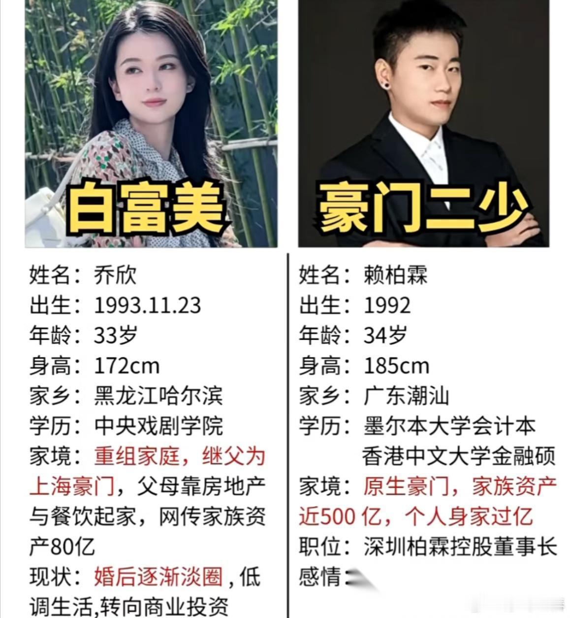 1、乔欣一直想要举办一场盛大的国外婚礼，奈何她老公在家族的话语权实在是小，她婆婆