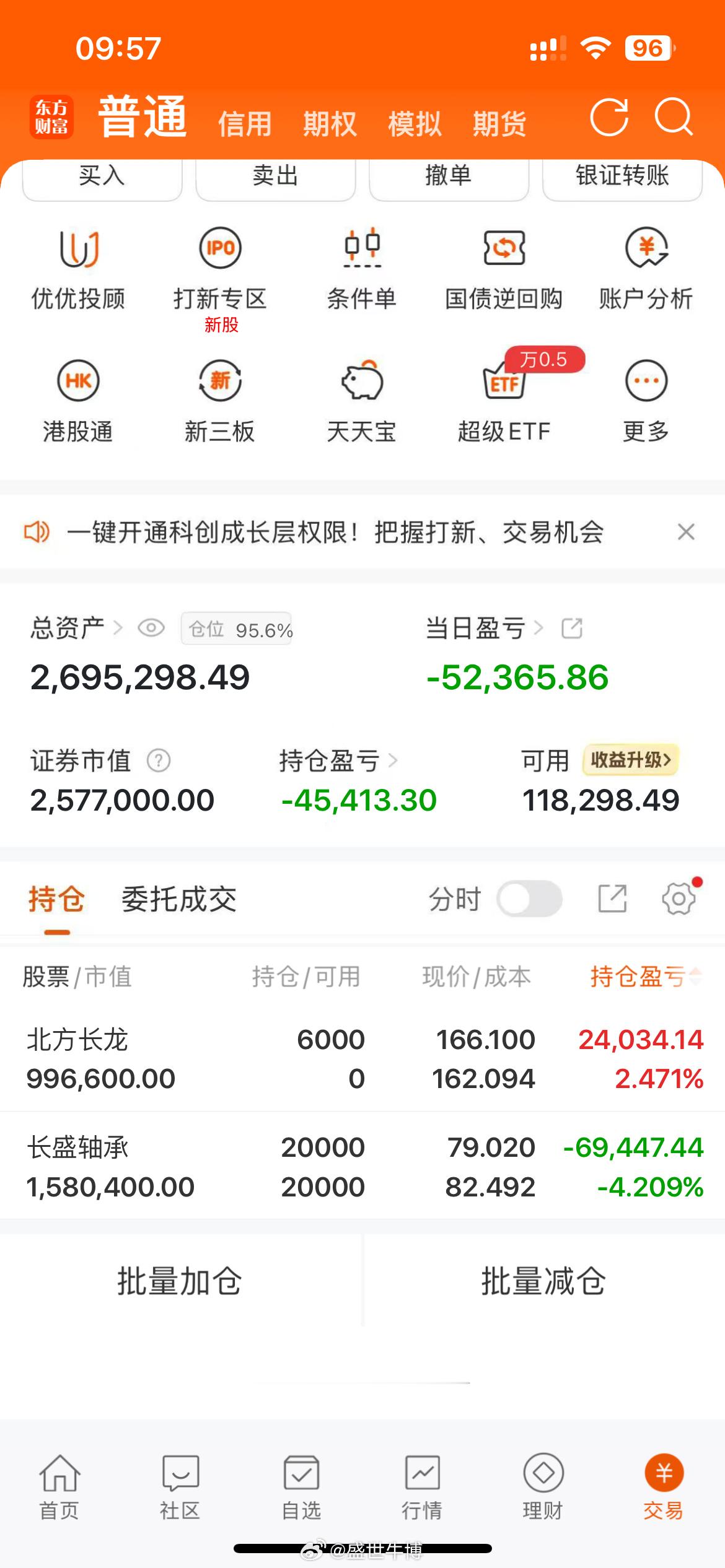 各位早上好！我的最新动态：长盛轴承先继续拿，刚刚上车了北方长龙！还是看好军工！大