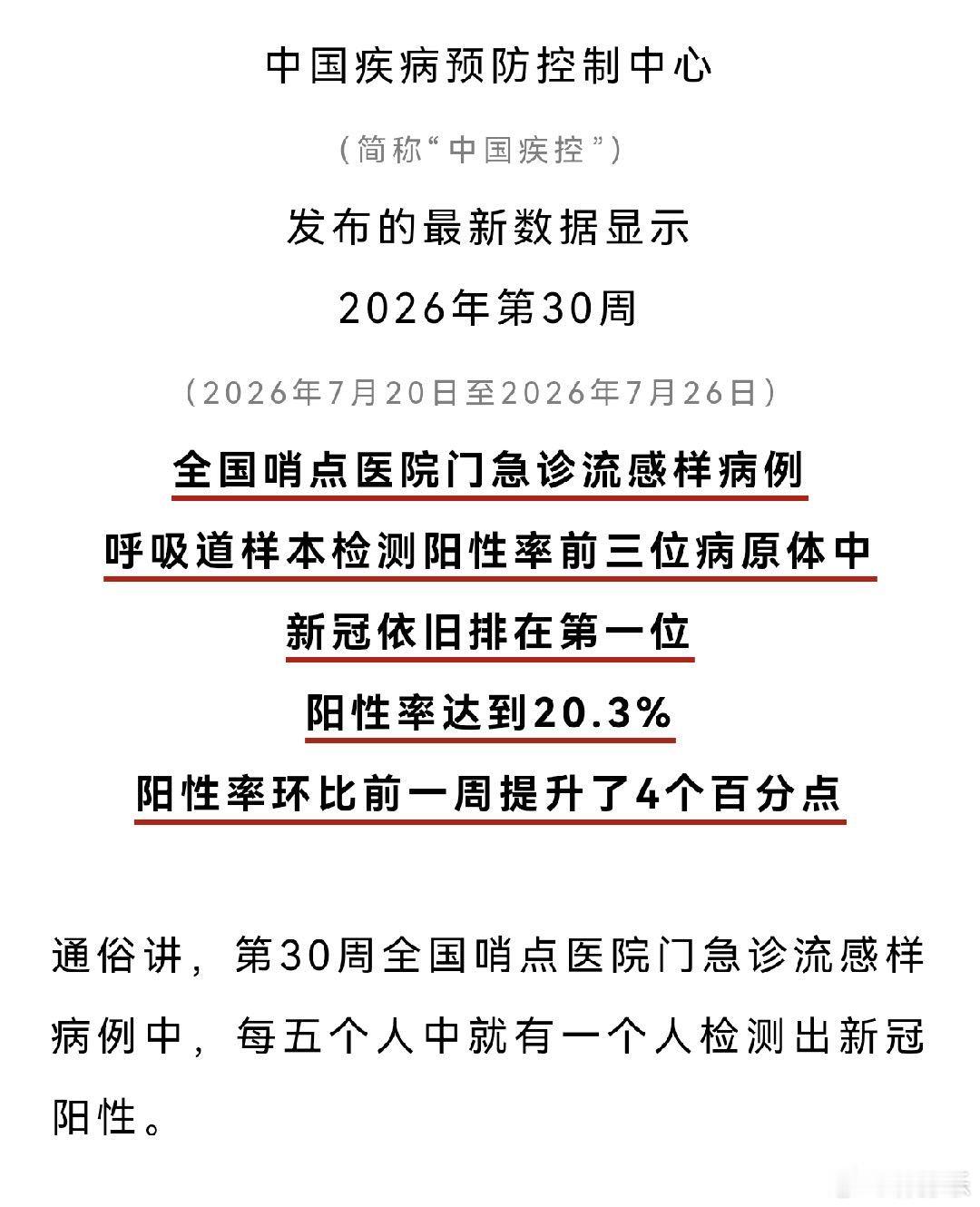 新冠阳性率超20%，门诊流感看病的人，每五个里就有一个新冠     广东这边的比
