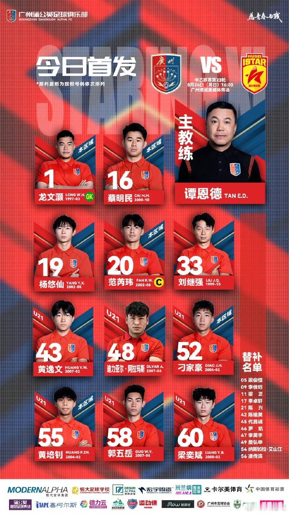 首发出来了，广州蒲公英德桦绿建间歇期回来后首秀还是有一定轮换，也看到了刚升上来的