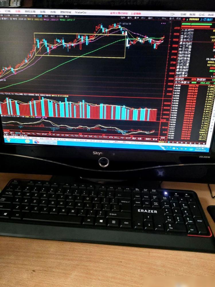 我认识的几个在股市里真正赚到大钱的，说实话，没一个“正常人”。
​
真的，你别不