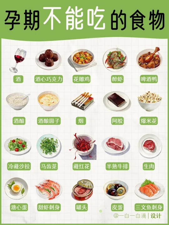 ⚠️孕期禁忌食物清单，这些黑榜千万别碰