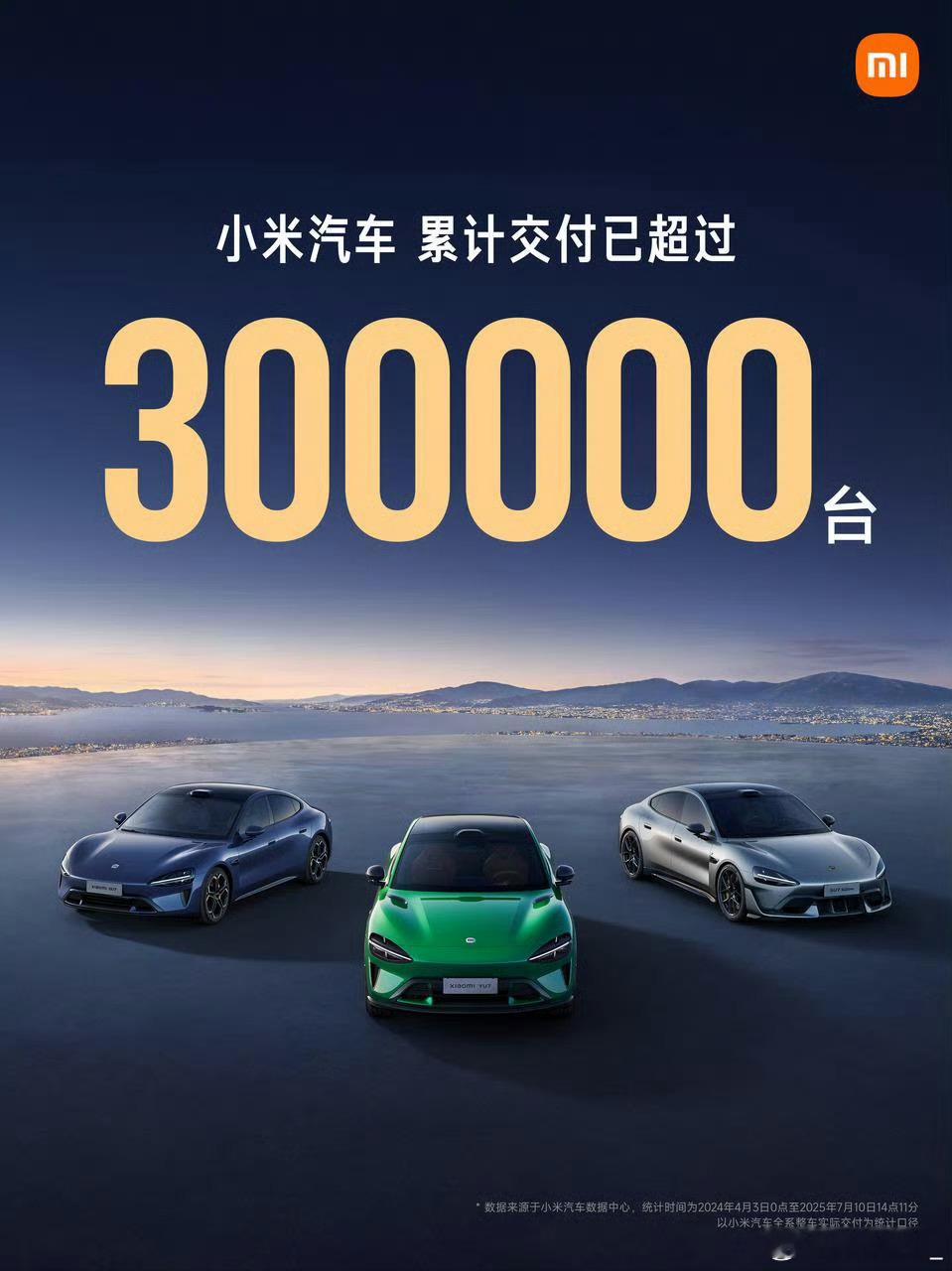 雷军回应小米汽车上市15个月交付超30万台小米汽车交付达30万辆了，速度还是挺快