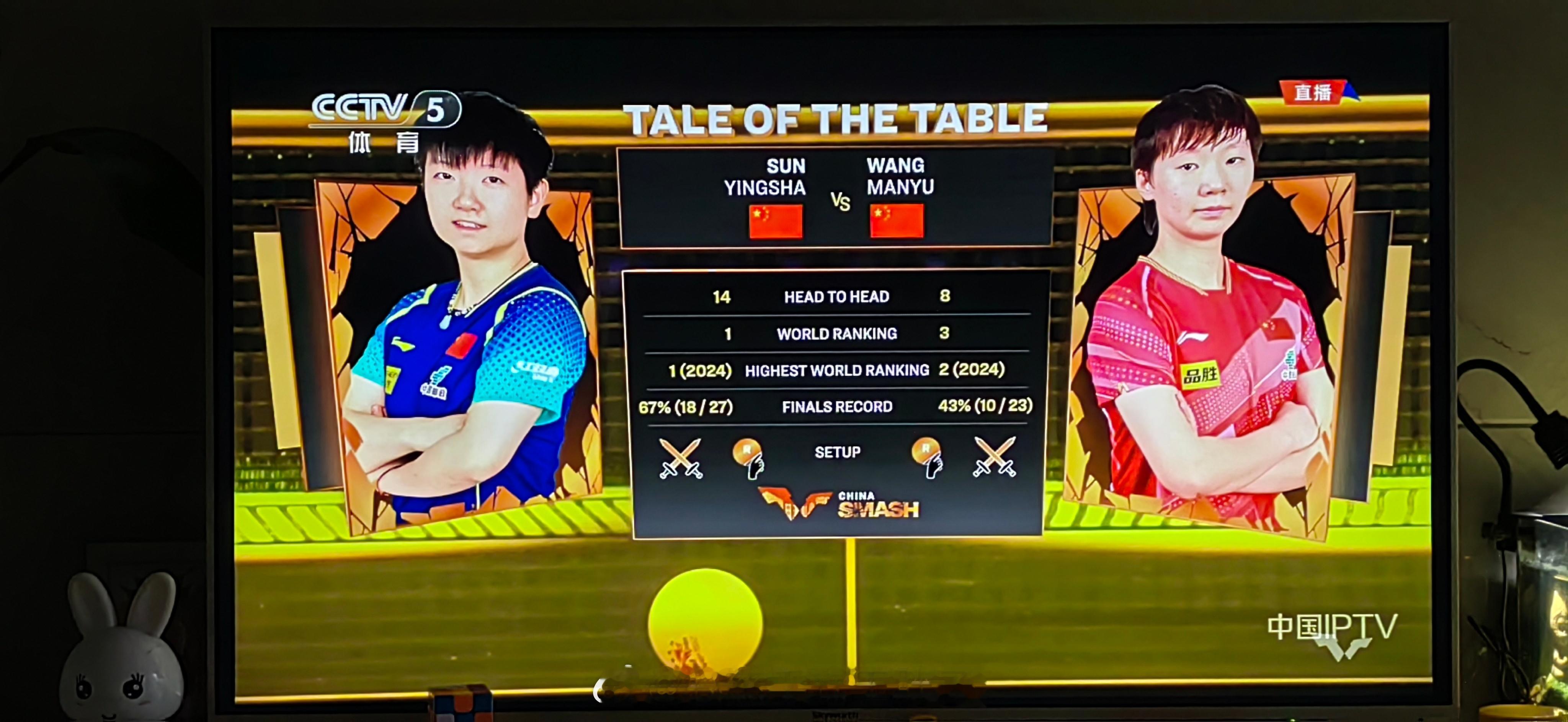 #孙颖莎vs王曼昱# 孙颖莎vs王曼昱开始了，都加油💪 ​​​