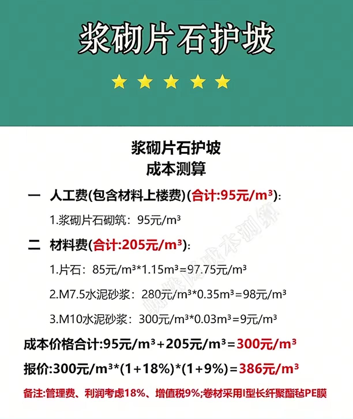 家人们，浆砌片石护坡避坑指南来了！首先盯片石，别用风化石，拿锤子敲一下，声音清脆