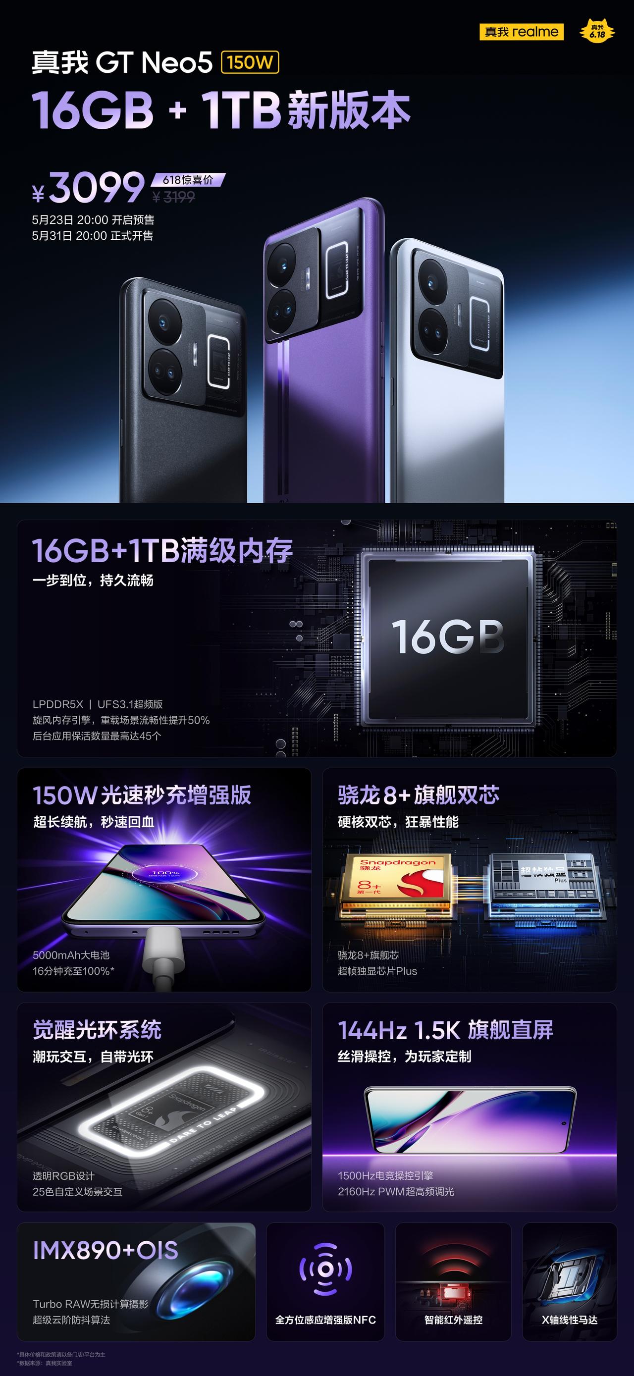 真我618第二款促销也来了，真我GT Neo5 150W 16GB+1TB版越级