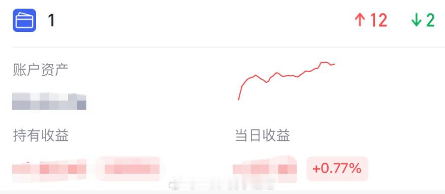 最近的雷好多。不管是科技还是消费，很多公司的业绩都是不及预期。科技我们之前说了，