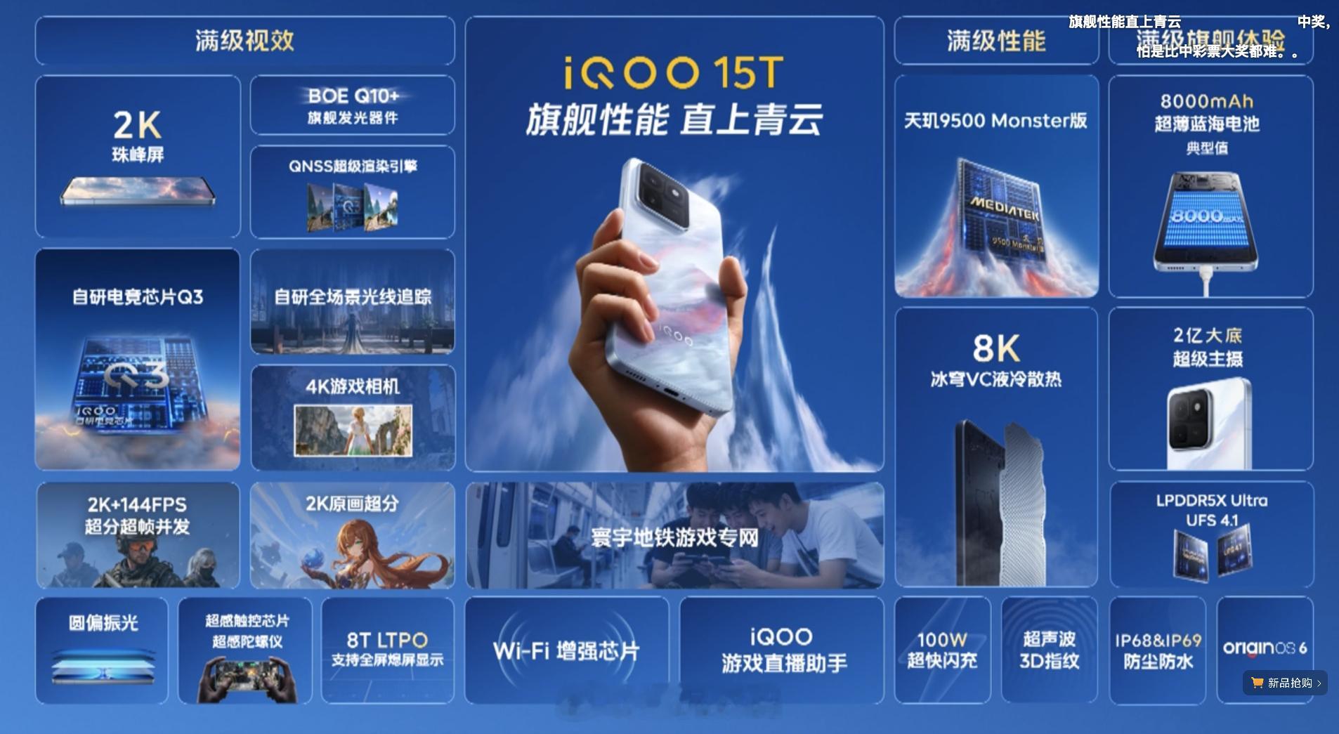 IQOO15T首销优惠价：12+256版本3799，16+256版本4499，1