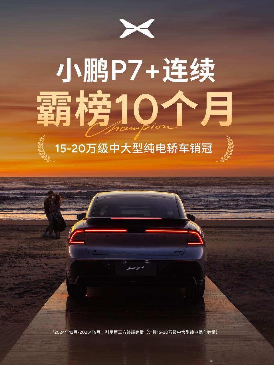 小鹏P7+连续10个月蝉联销冠 截至9月底，小鹏P7+累计交付量已突破77000
