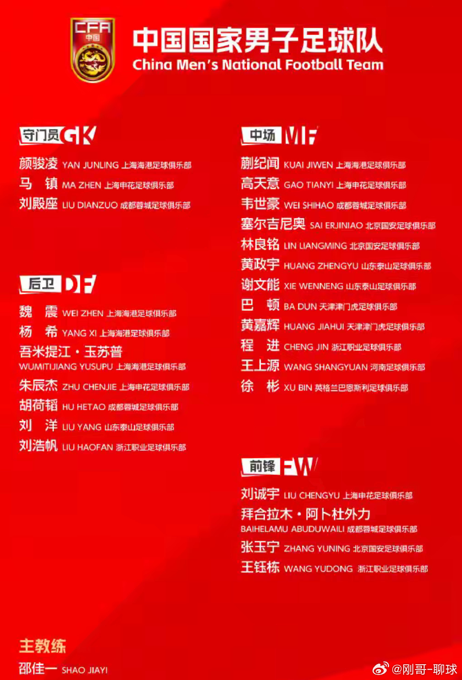 有魄力！邵佳一豪召9名U23，国足平均年龄降至26岁，青春风暴立竿见影国足公布新