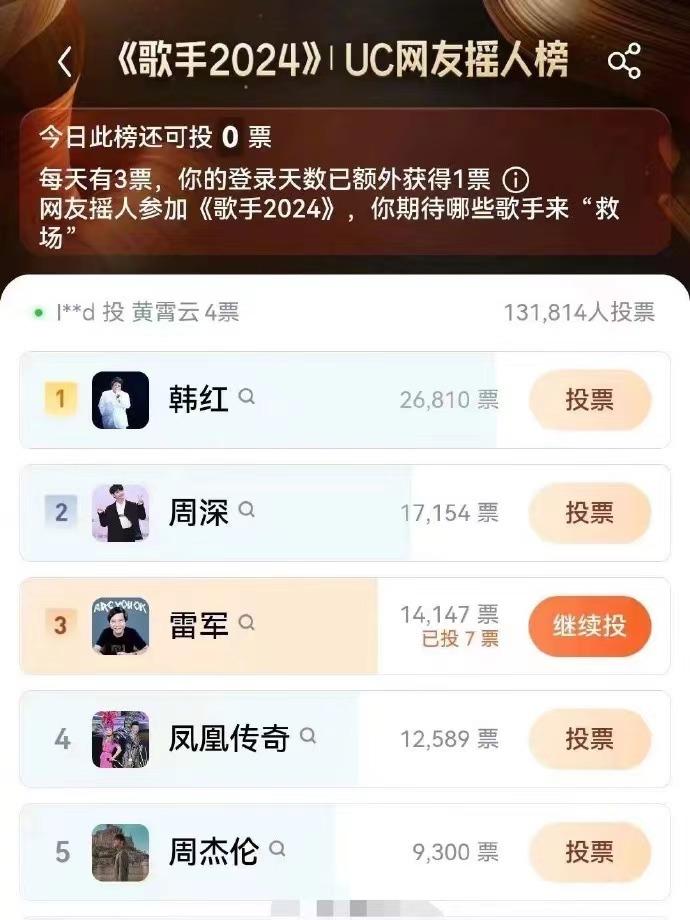 笑不活了[捂脸][捂脸][捂脸][捂脸]歌手2024的网友摇人榜单里，有网友把雷