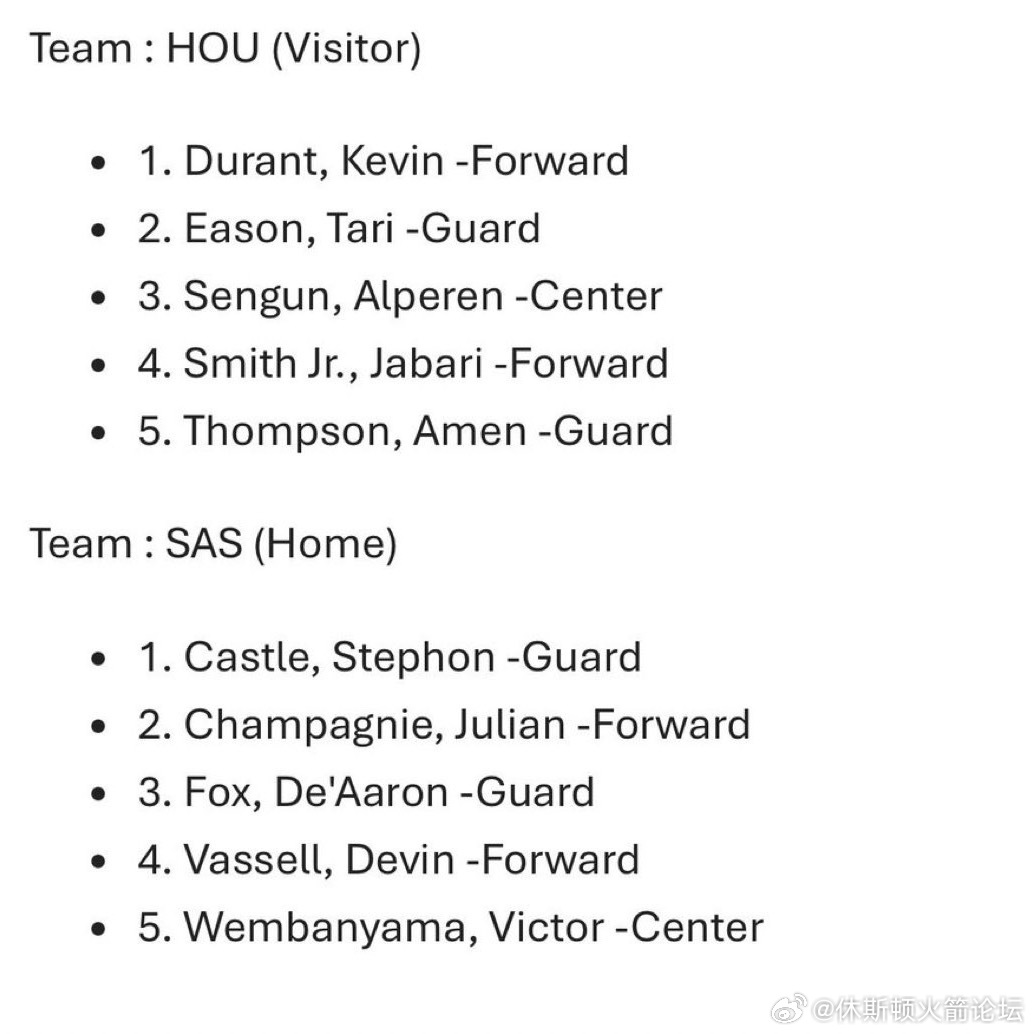 八点战马刺双方首发！小贾回归，小谢重回替补。火箭vs马刺