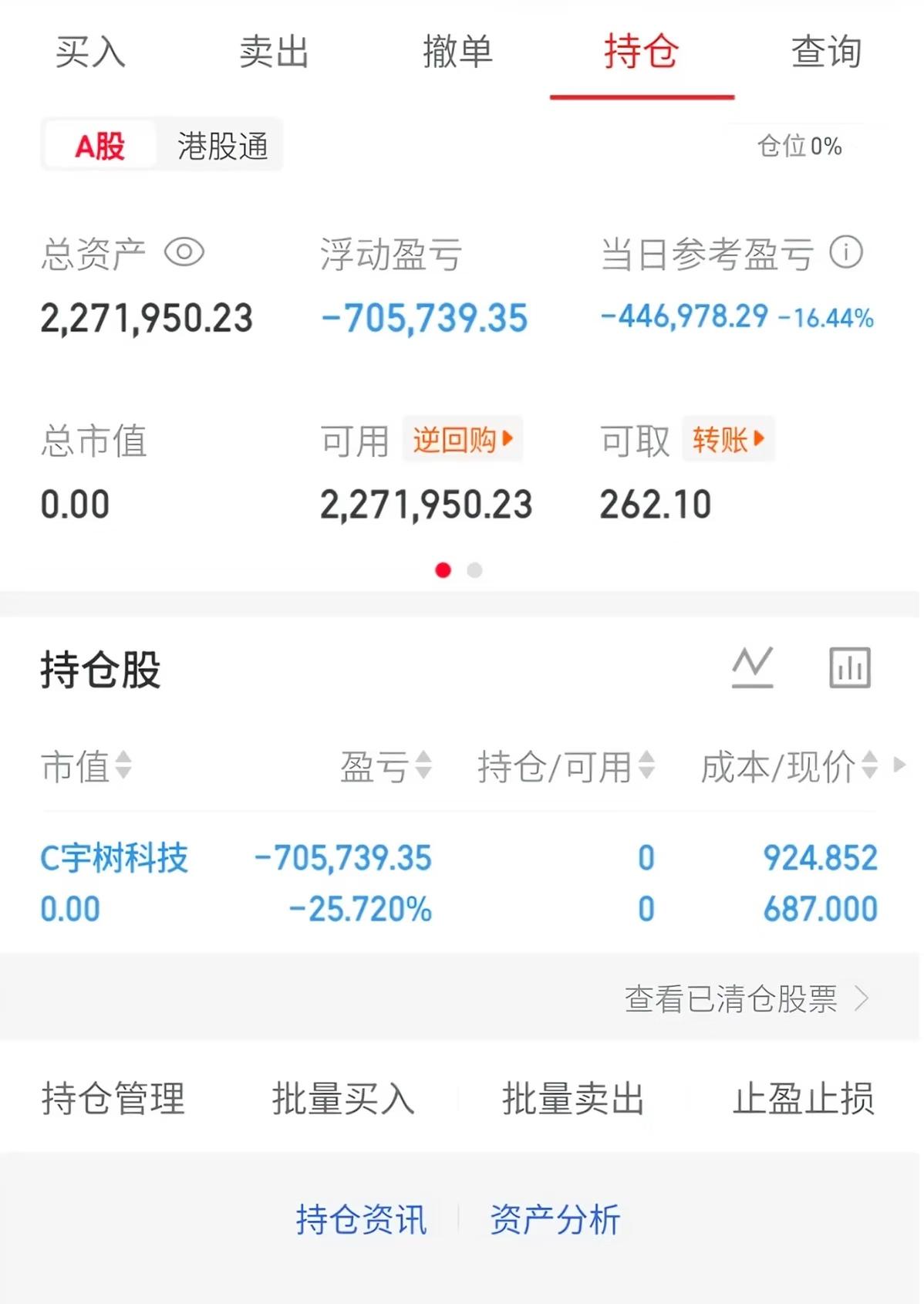 宇树科技 有多少在山上 求赐票回血[吐]
全村的希望 股票 股票知识 我的炒股日