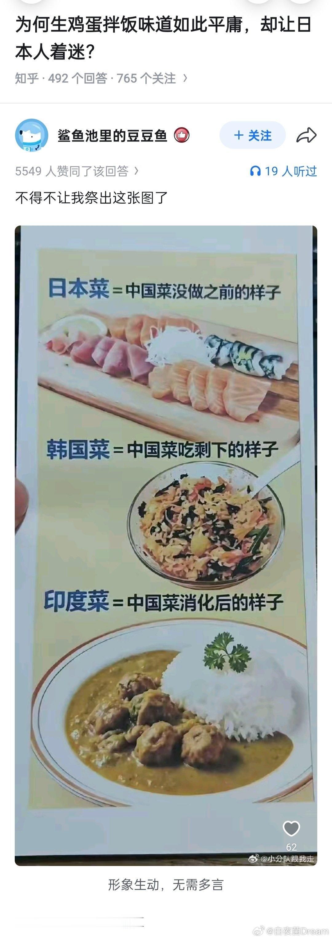 形象生动，无需多言 