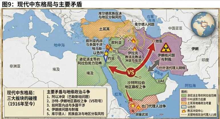 美以伊为美国避免了一场与中国的战争？美媒曾宣称，美以伊冲突最大的牺牲品是美国的亚