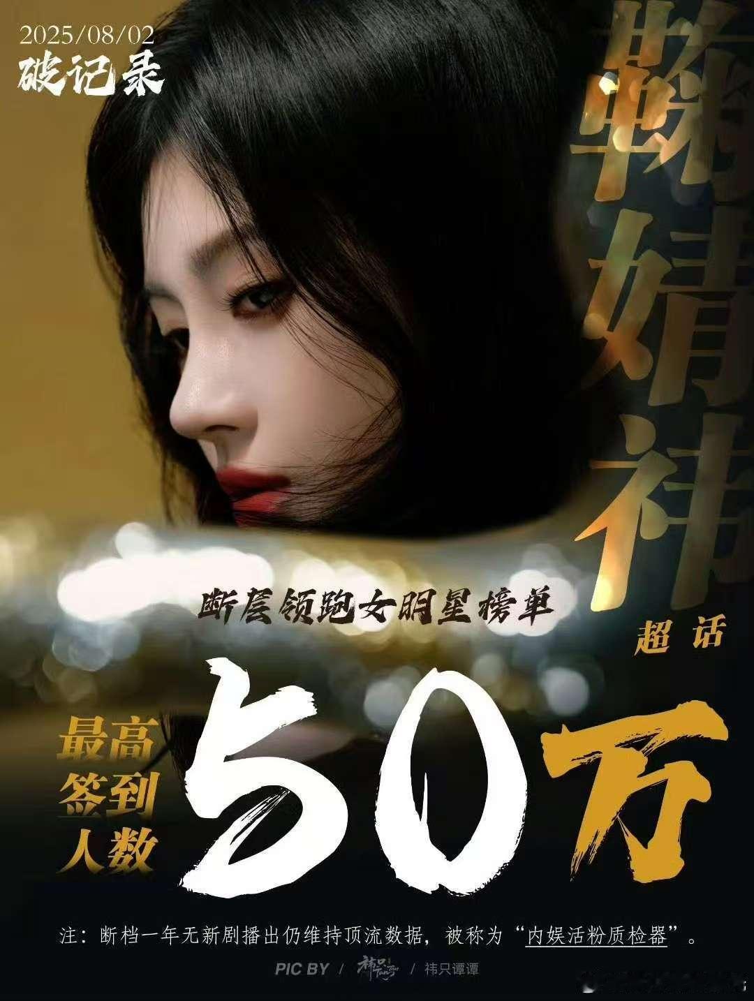 鞠婧祎超话签到人数破50w，又创新高了 ​​​