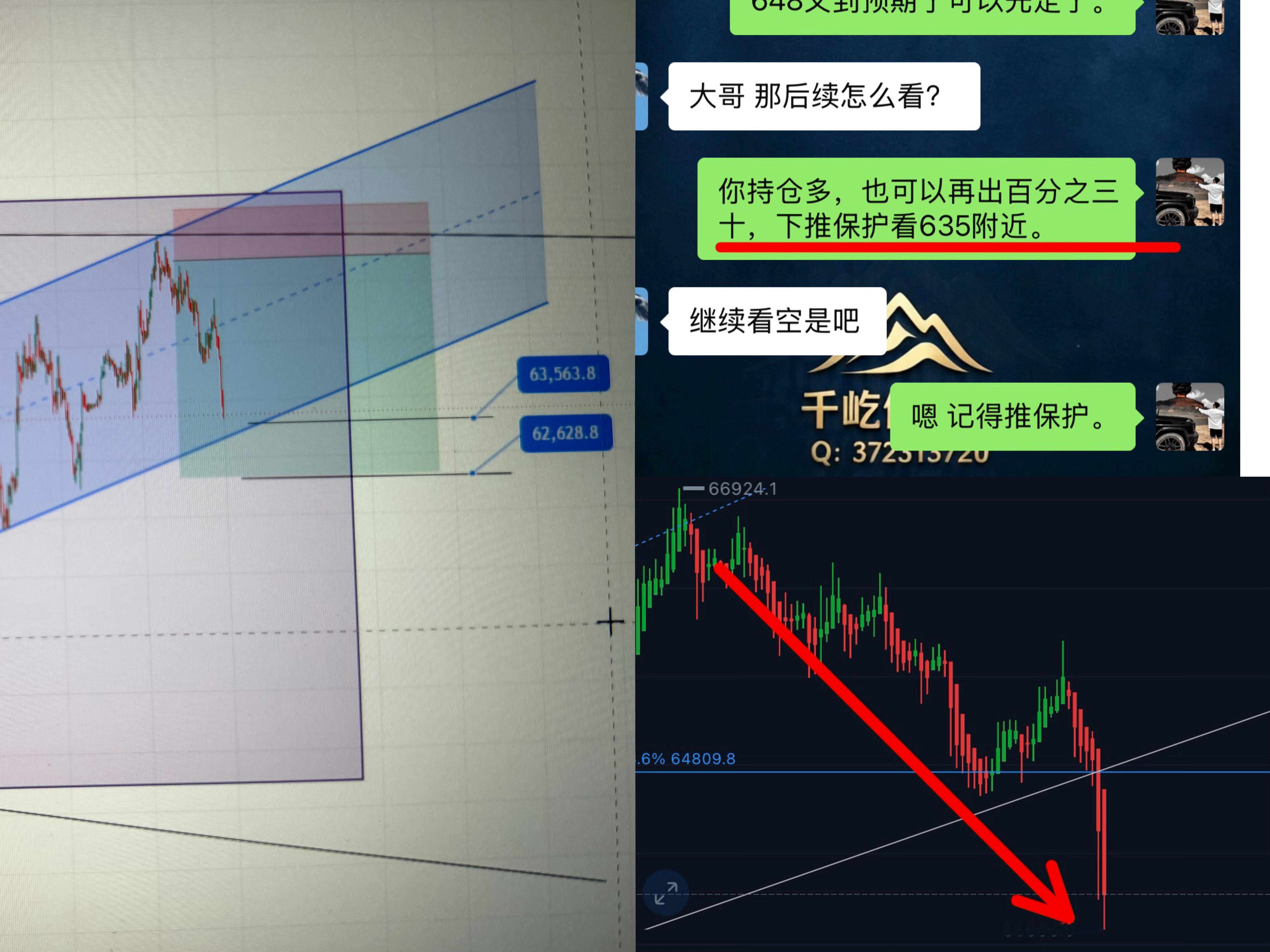 昨天就发过了， 自行查验。665–648–635…… 