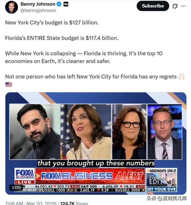 纽约市的预算为1270亿美元。
佛罗里达州全州的预算为1174亿美元。
 
纽约