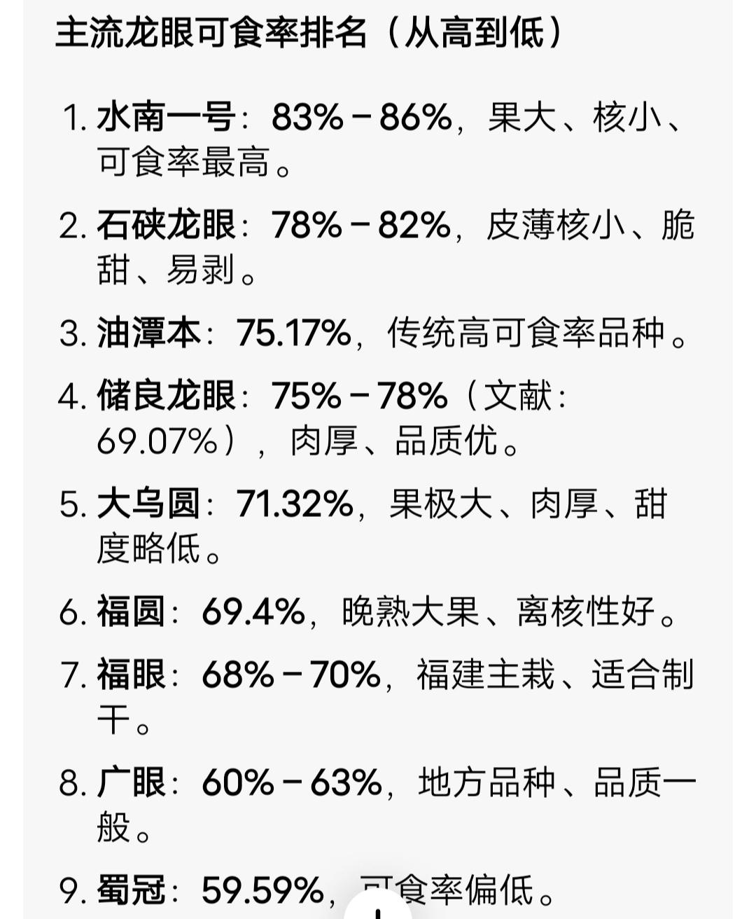1 无核黄肉 93%-96%
2水南一号83－86%
3石硖78－82%
4 储