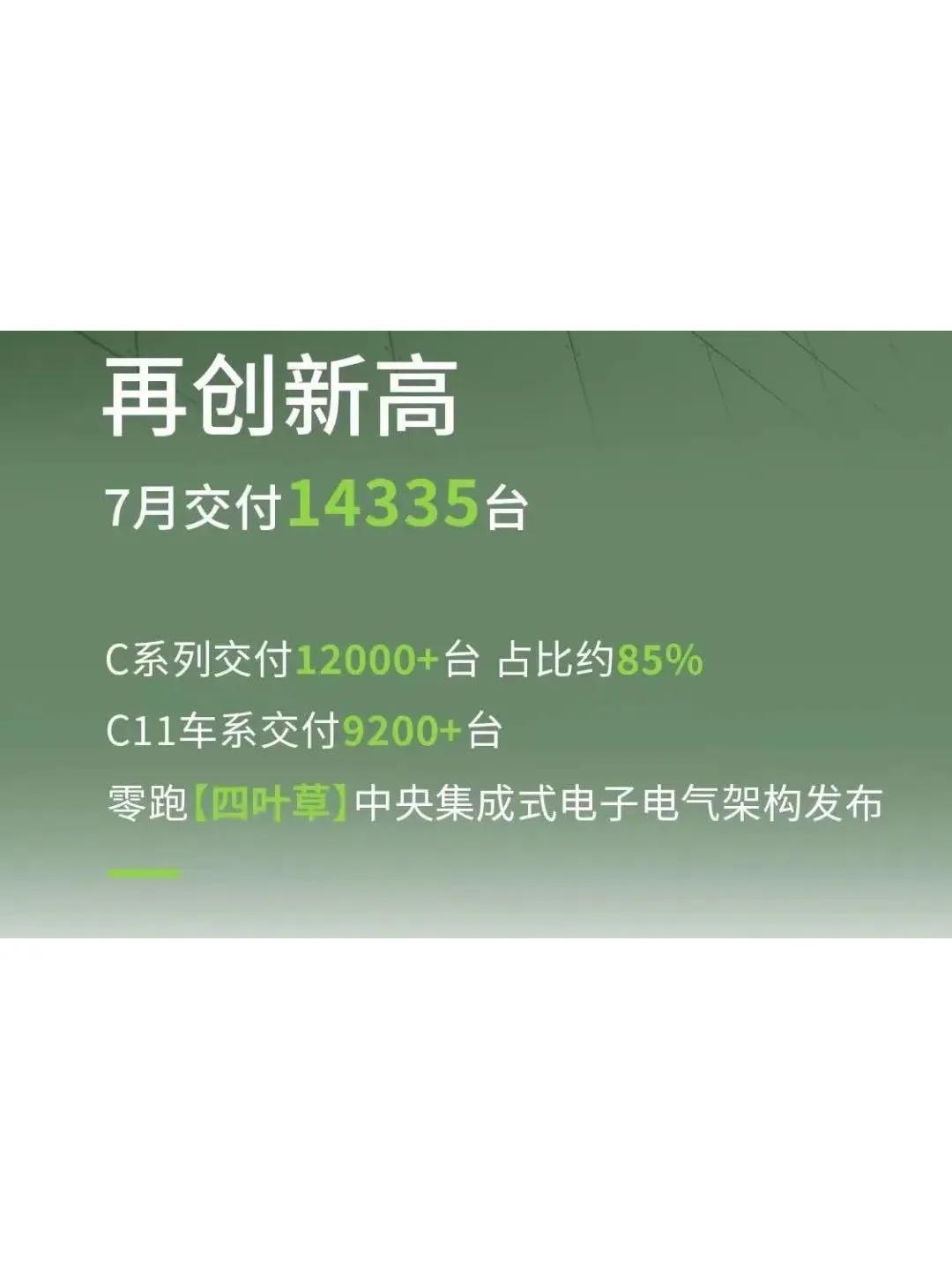 随着科技的不断发展，新能源汽车市场愈发火热，其中零跑就是其中一员。依靠着稳定的C