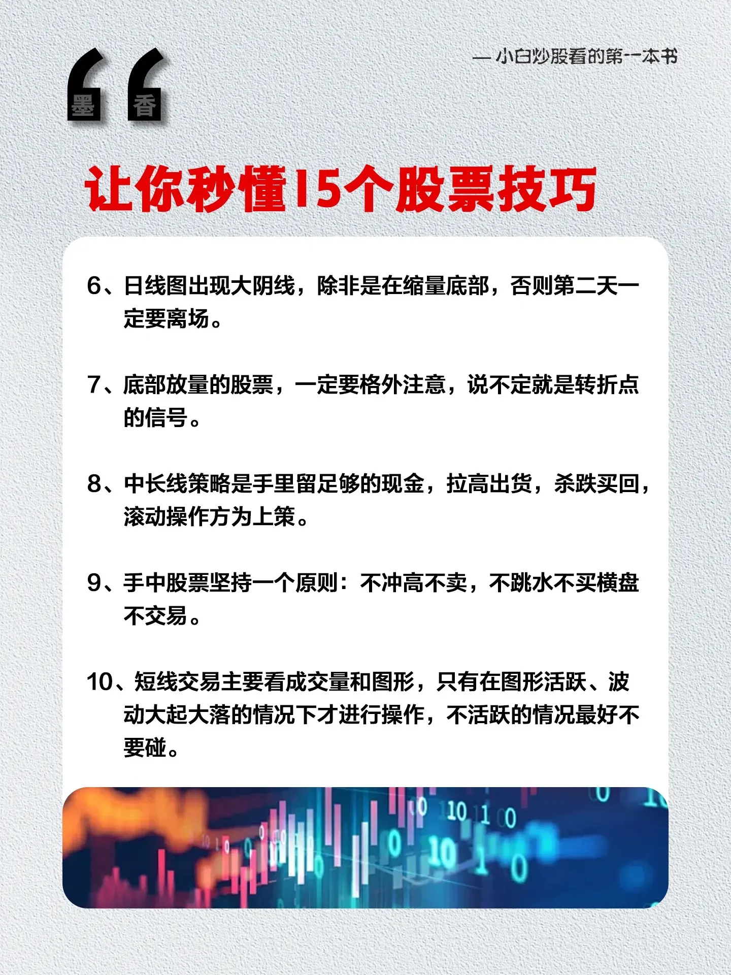 50W以下小散户炒股，看懂这15条就够了！这本《一张K线图赢遍全球市场...