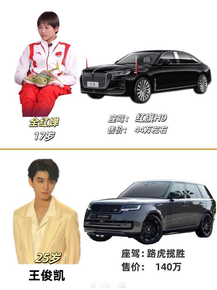 都是为国家争光的人王楚钦亚锦赛止步8强  全红婵鬼屋狂拉王俊凯衣服 为国争光全红