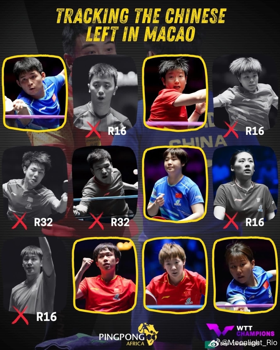 WTT澳门冠军赛2025 pingpong africa又做了本站的淘汰情况图 