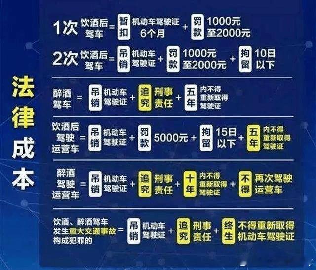 司机遇上查酒驾当场喝下1瓶白酒 真是网络段子看多了，实在要喝酒叫个代驾就好了啊，