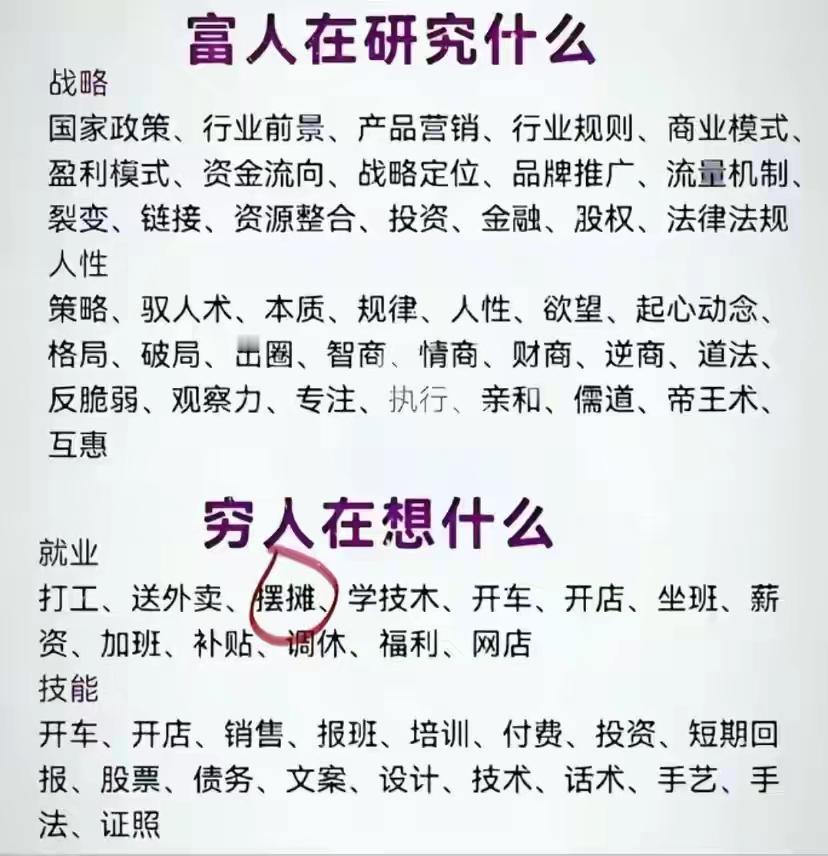富人每天都在研究什么？他们每天都在研究战略，研究人性，研究互惠！而穷人每天在研究