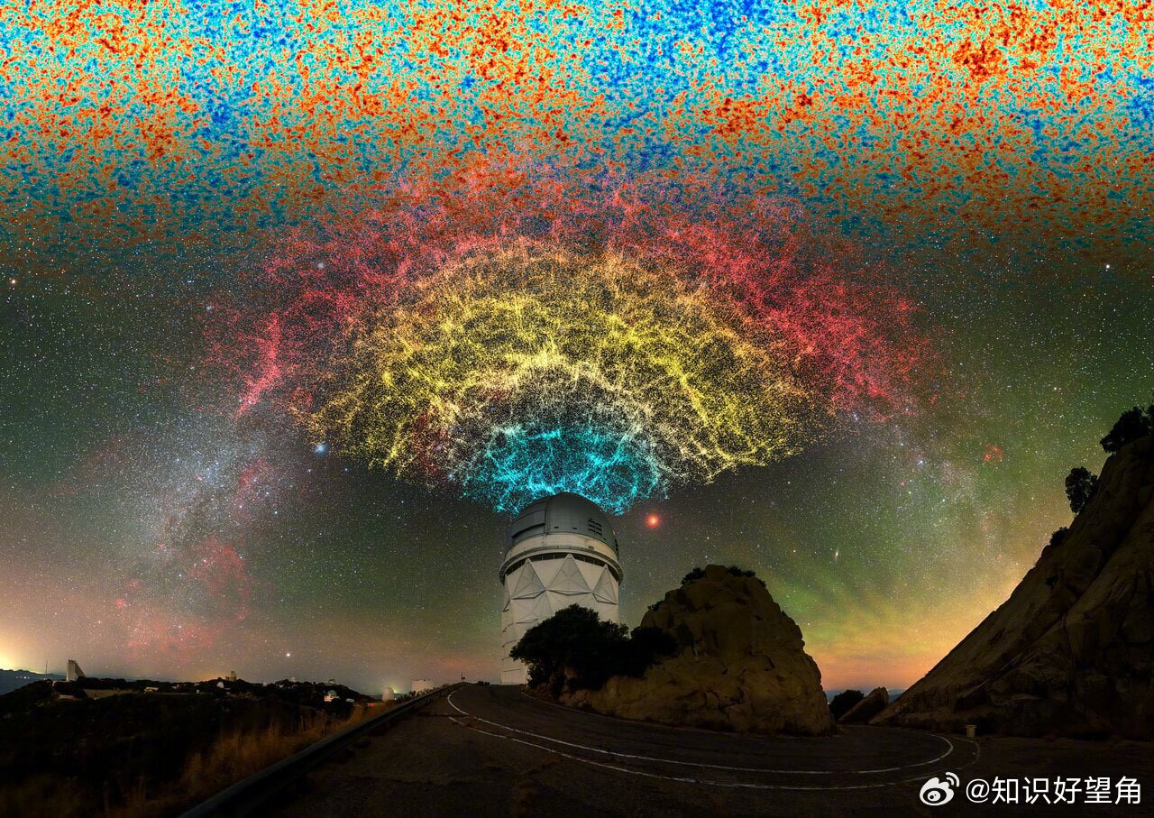 人类拍下了有史以来最大的一张宇宙全景照片。整张照片拥有5.6万亿像素，里面密密麻