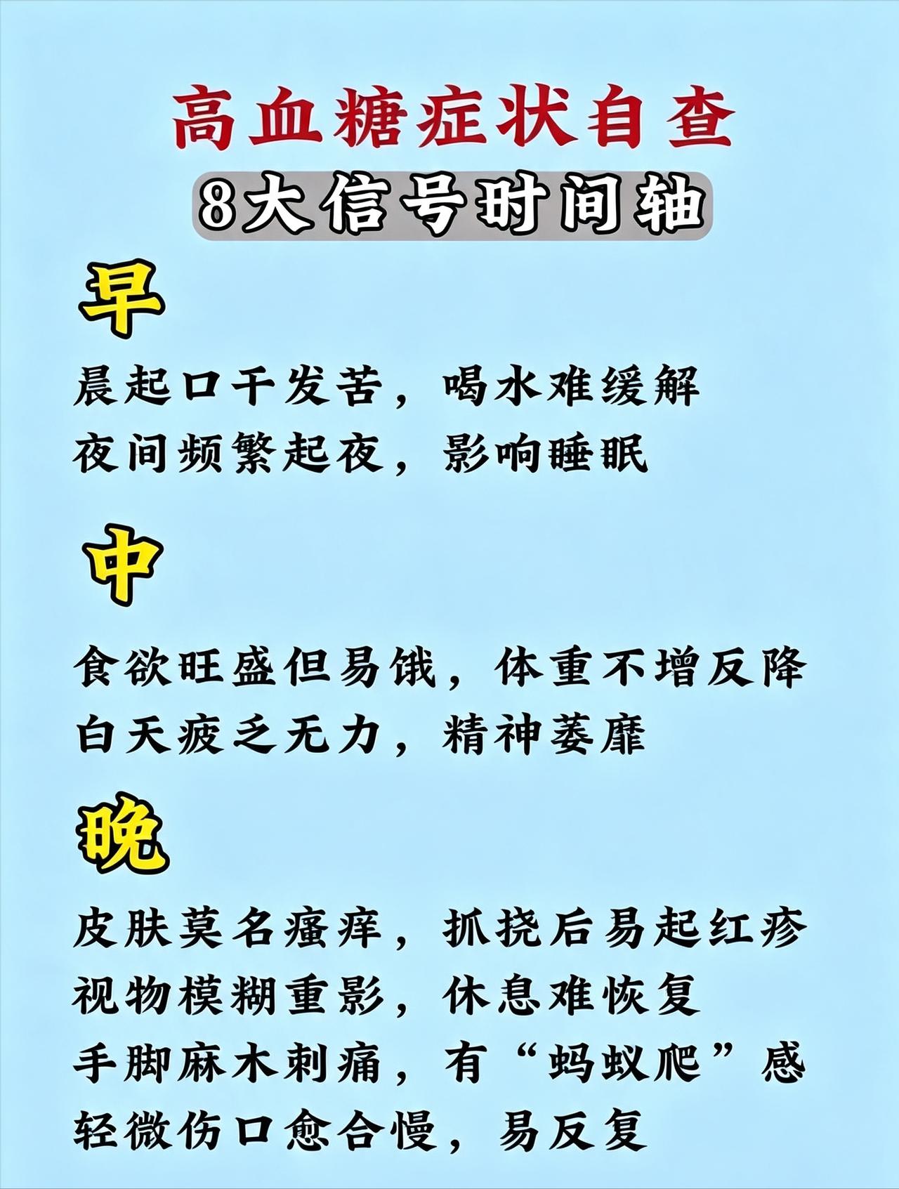 高血糖自查时间轴：早中晚 8 个预警信号，附带 6 类并发症危害